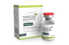 Rekomendacja CHMP dotycząca Tepezza – pierwszej terapii celowanej w rzadkiej chorobie oczu – orbitopatii tarczycowej (TED).