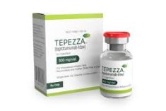 Rekomendacja CHMP dotycząca Tepezza – pierwszej terapii celowanej w rzadkiej chorobie oczu – orbitopatii tarczycowej (TED).